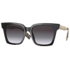  Women’s Sunglasses in KSA